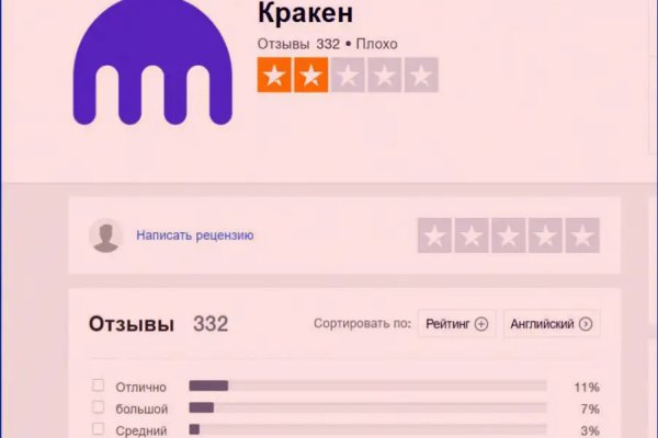 Что такое кракен только через тор