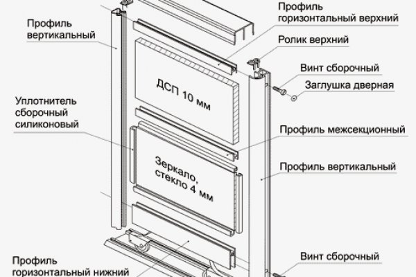 Кракен сайт официальный зеркало