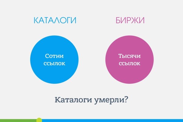 Не работает сайт kraken