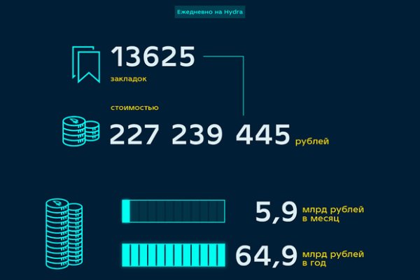 Kraken официальный сайт ссылка через tor