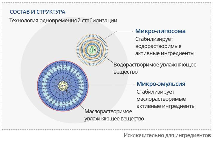 Kraken адрес onion